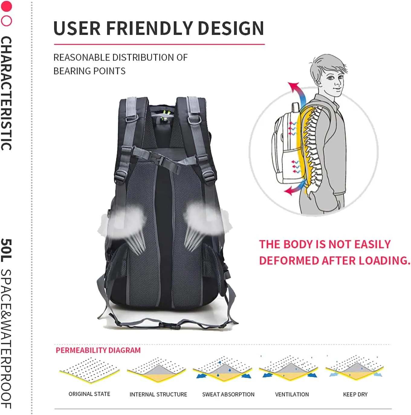 Bseash 50L Hiking Backpack, Water Resistant Lightweight Outdoor Sport Daypack Travel Bag for Camping Climbing Skiing Cycling (Blue - No Shoe Compartment)