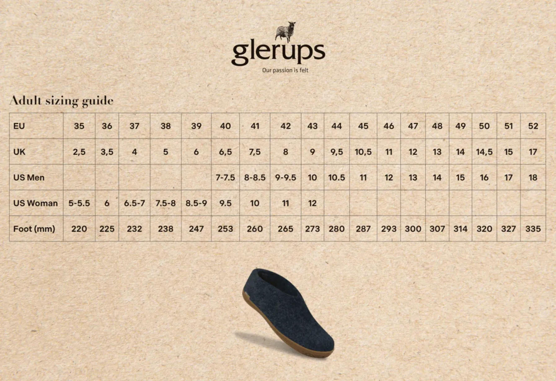 Glerups The Boot Charcoal - Black Rubber Sole