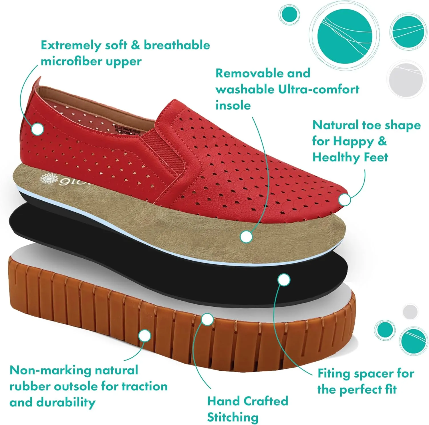 Glolily Elle Platform Perf Women's Comfort Sneakers - Orthotic Lightweight & Flexible Walking Shoes with Arch Support, Comfortable Casual Fashion Shoes for Women