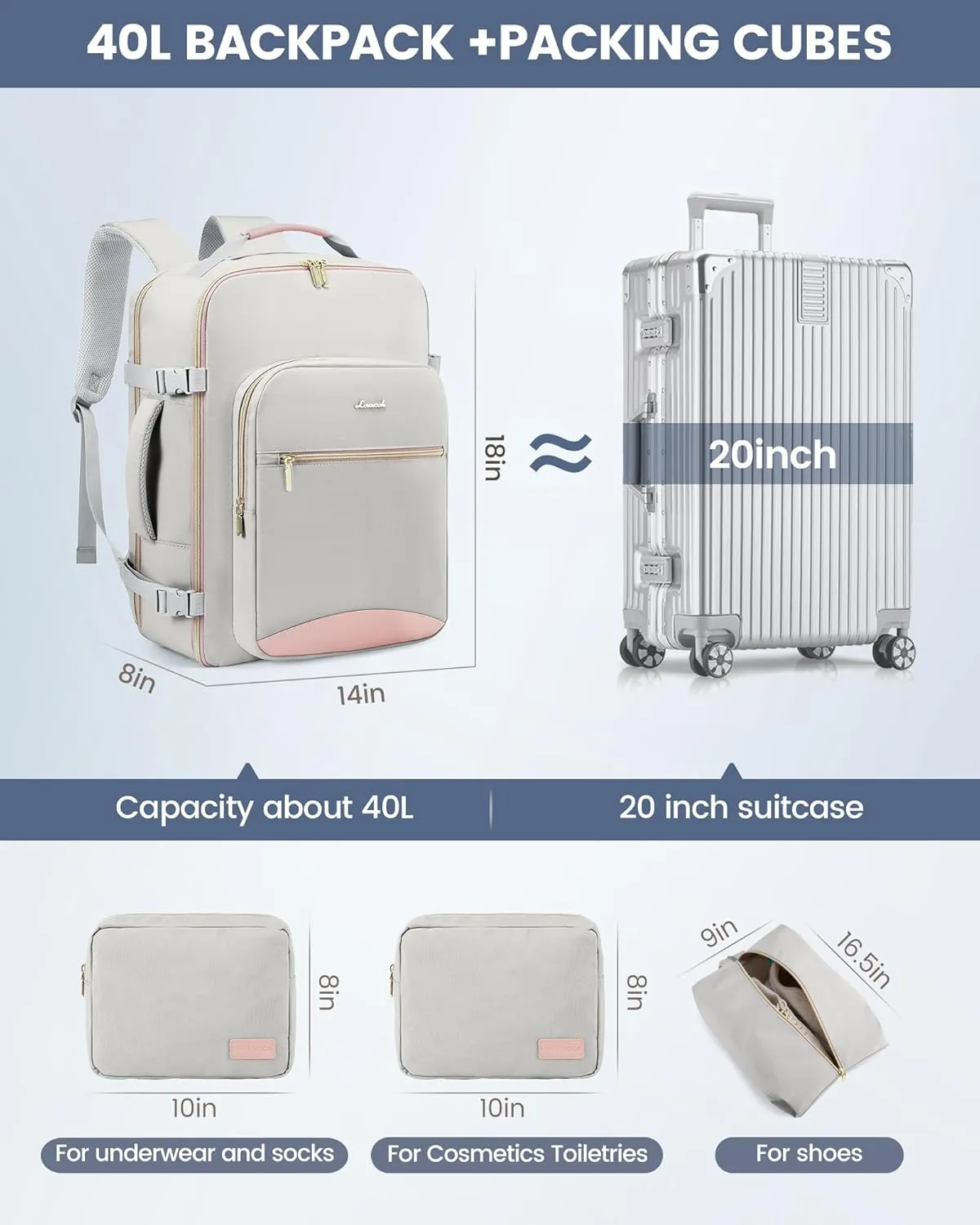 LOVEVOOK Carry on Travel Backpack, 40L Waterproof Large 17inch Laptop Luggage Daypack as Personal Item Flight Approved, Business Weekender Overnight with 3 Packing Cubes, Light gray-Pink