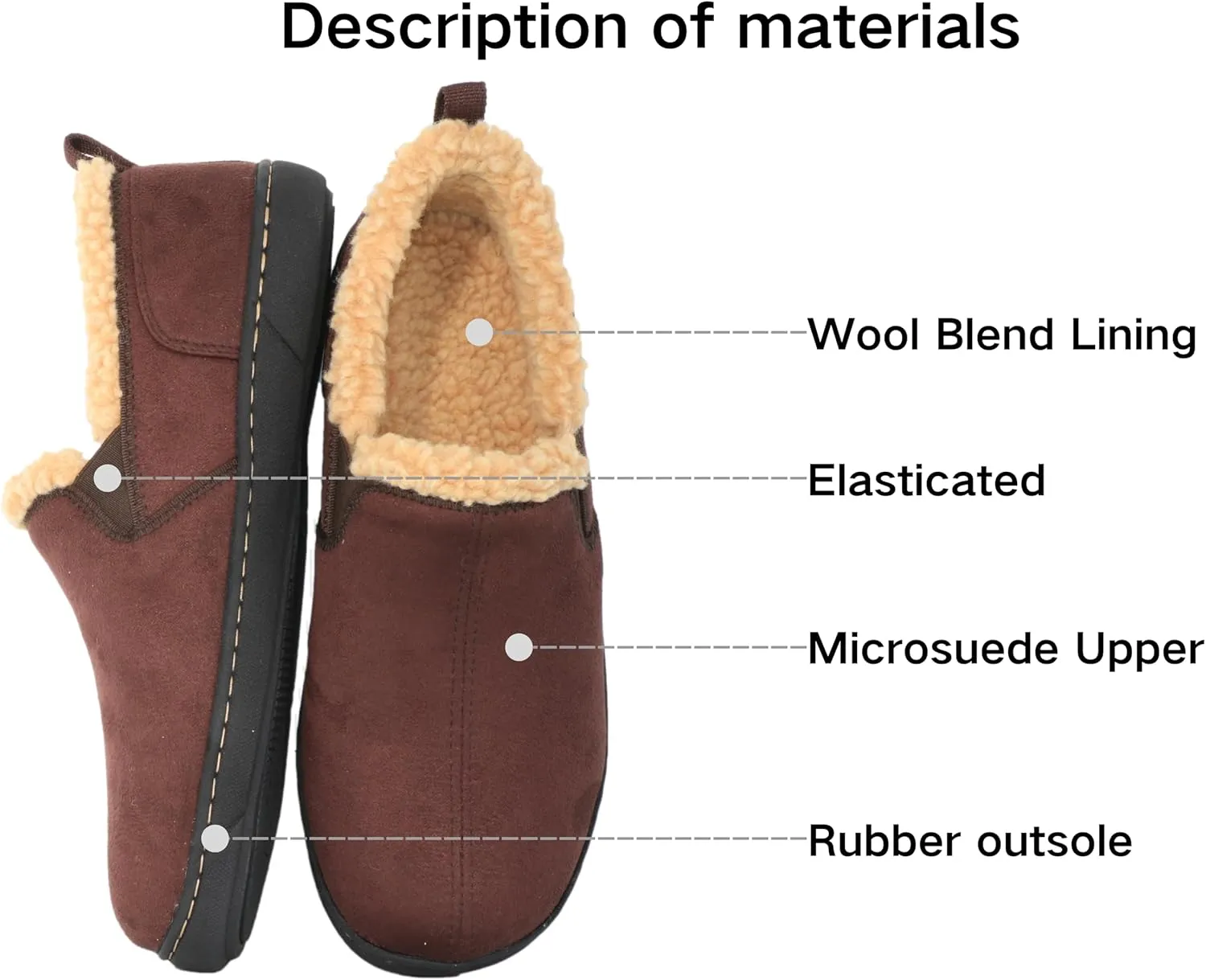 Men's Comfort Slippers,Memory Foam Loafer Shoes with Wool Blend Lining