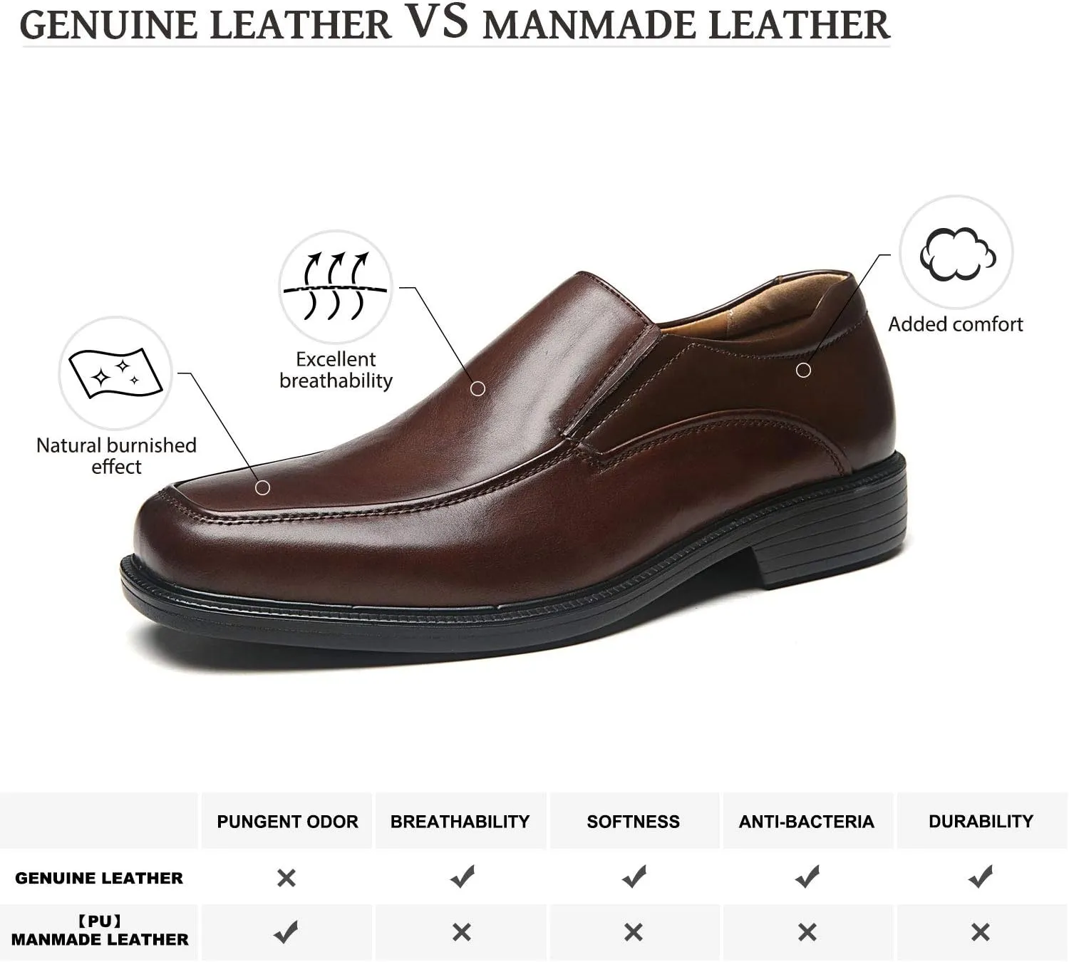 Men's Oxfords Classic Modern Round Captoe Shoes