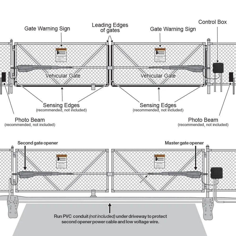 Mighty Mule Heavy Duty Dual Swing Gate Opener Smart and Solar Capable