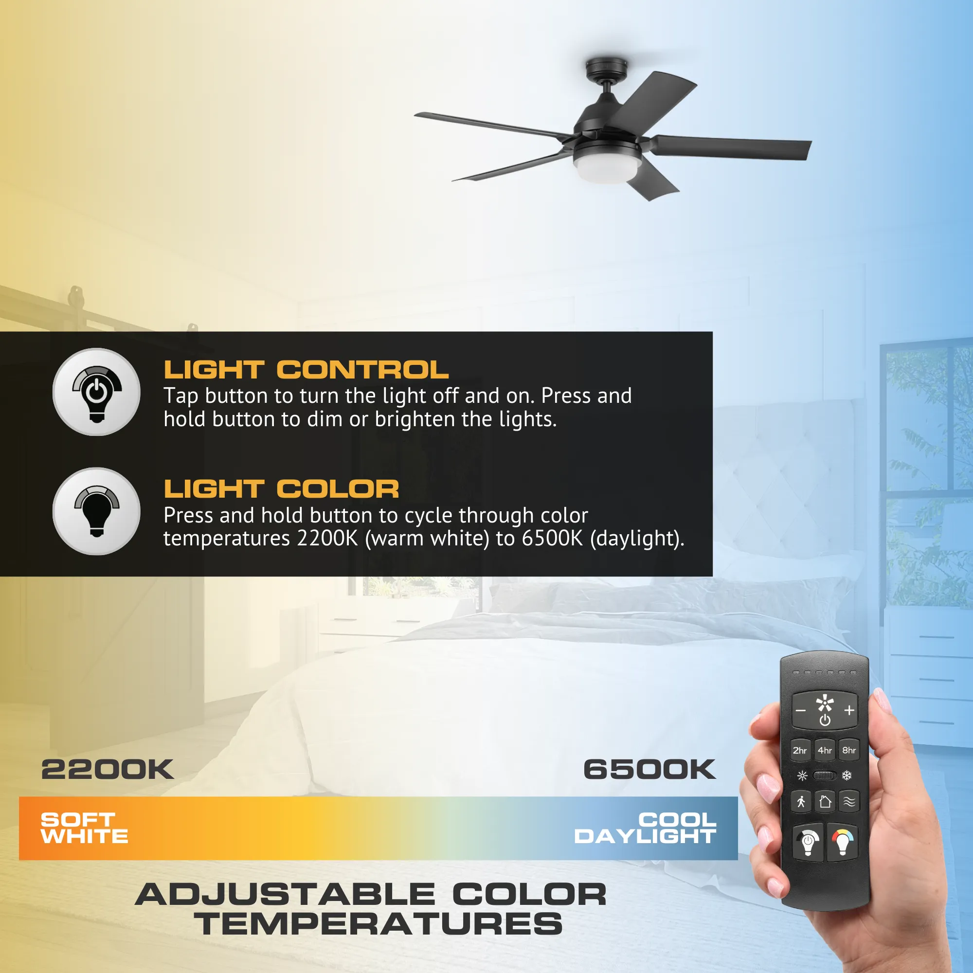MULE F5 54” Wet-Rated Ceiling Fan