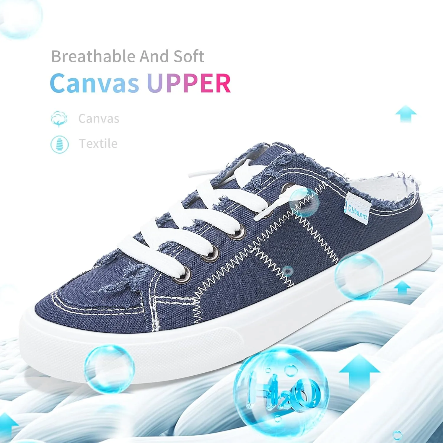 Obtaom Women Canvas Mules Memory Foam Clipper Fashion Sneakers Comfortable Slip-On Mule Backless Holiday Shoes