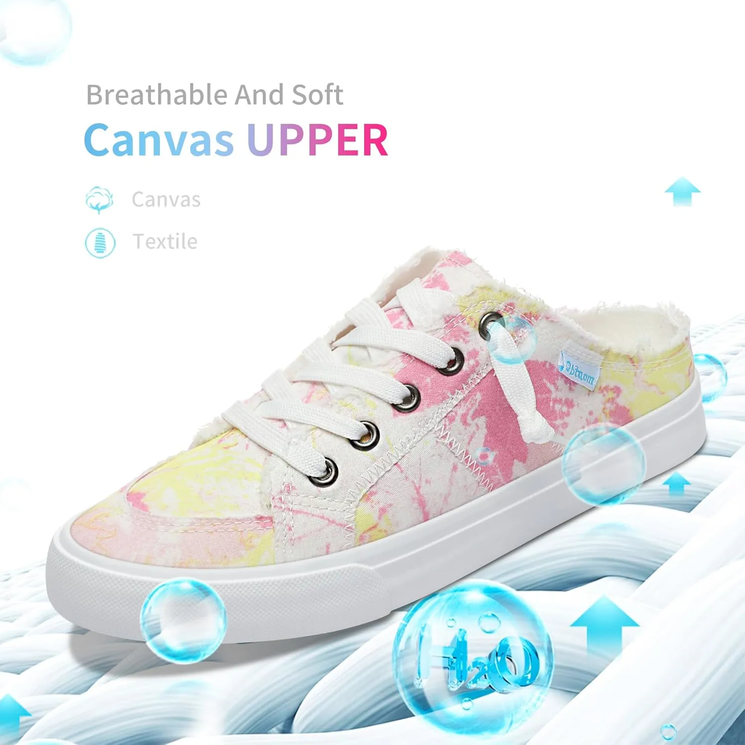 Obtaom Women Canvas Mules Memory Foam Clipper Fashion Sneakers Comfortable Slip-On Mule Backless Holiday Shoes