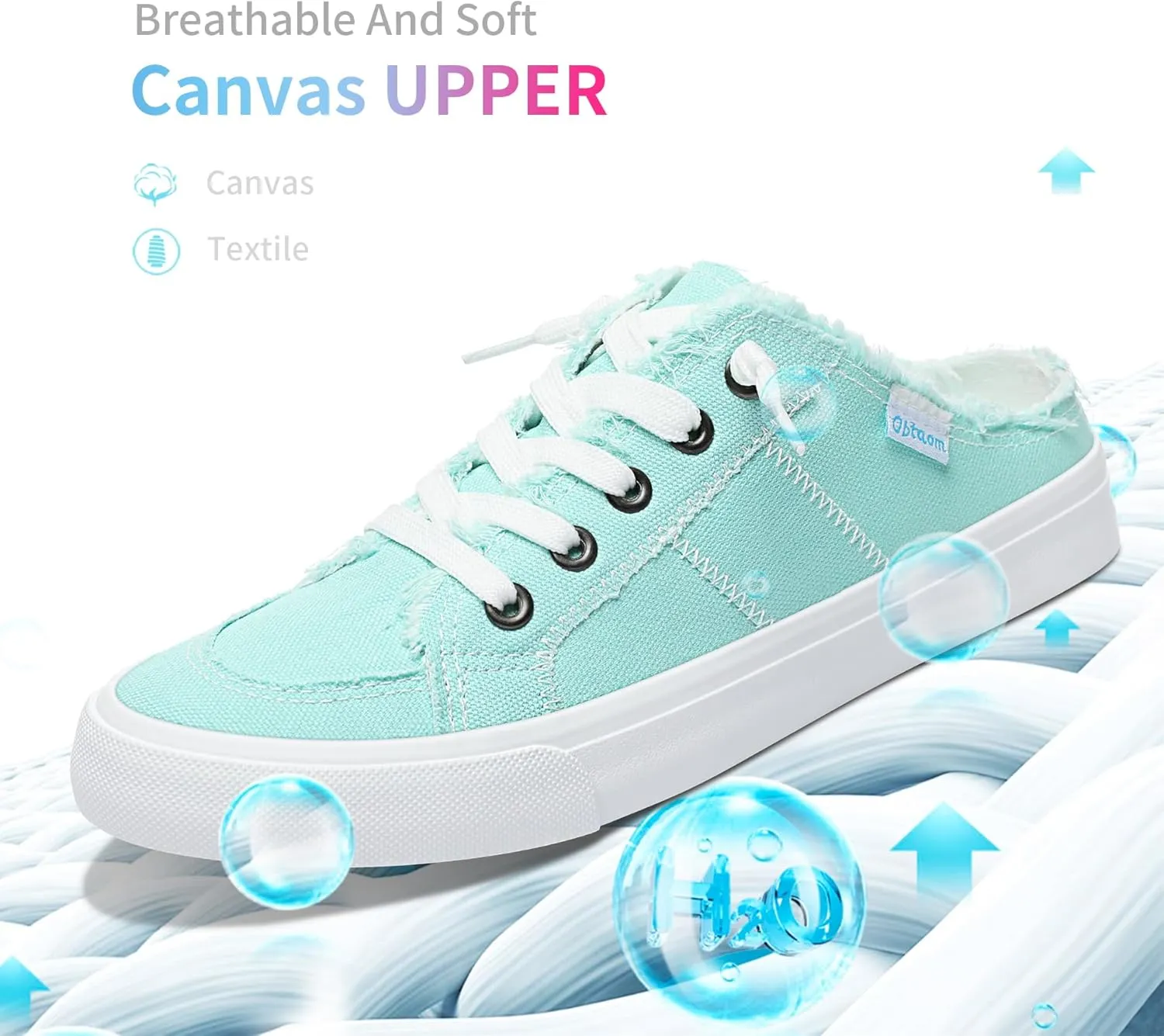 Obtaom Women Canvas Mules Memory Foam Clipper Fashion Sneakers Comfortable Slip-On Mule Backless Holiday Shoes