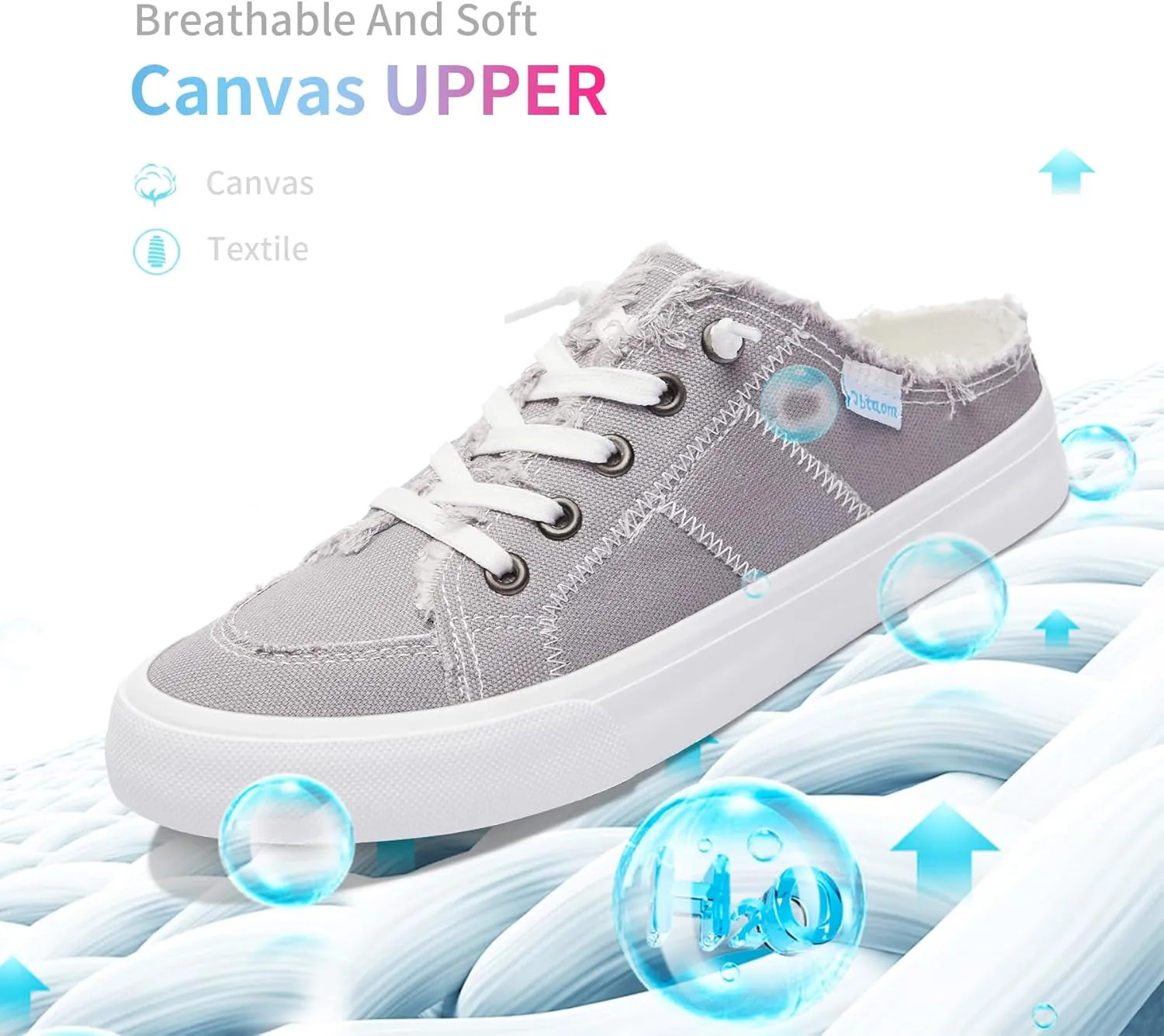 Obtaom Women Canvas Mules Memory Foam Clipper Fashion Sneakers Comfortable Slip-On Mule Backless Holiday Shoes
