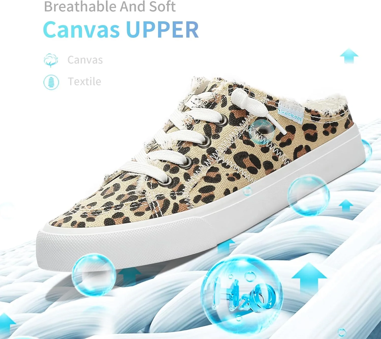 Obtaom Women Canvas Mules Memory Foam Clipper Fashion Sneakers Comfortable Slip-On Mule Backless Holiday Shoes