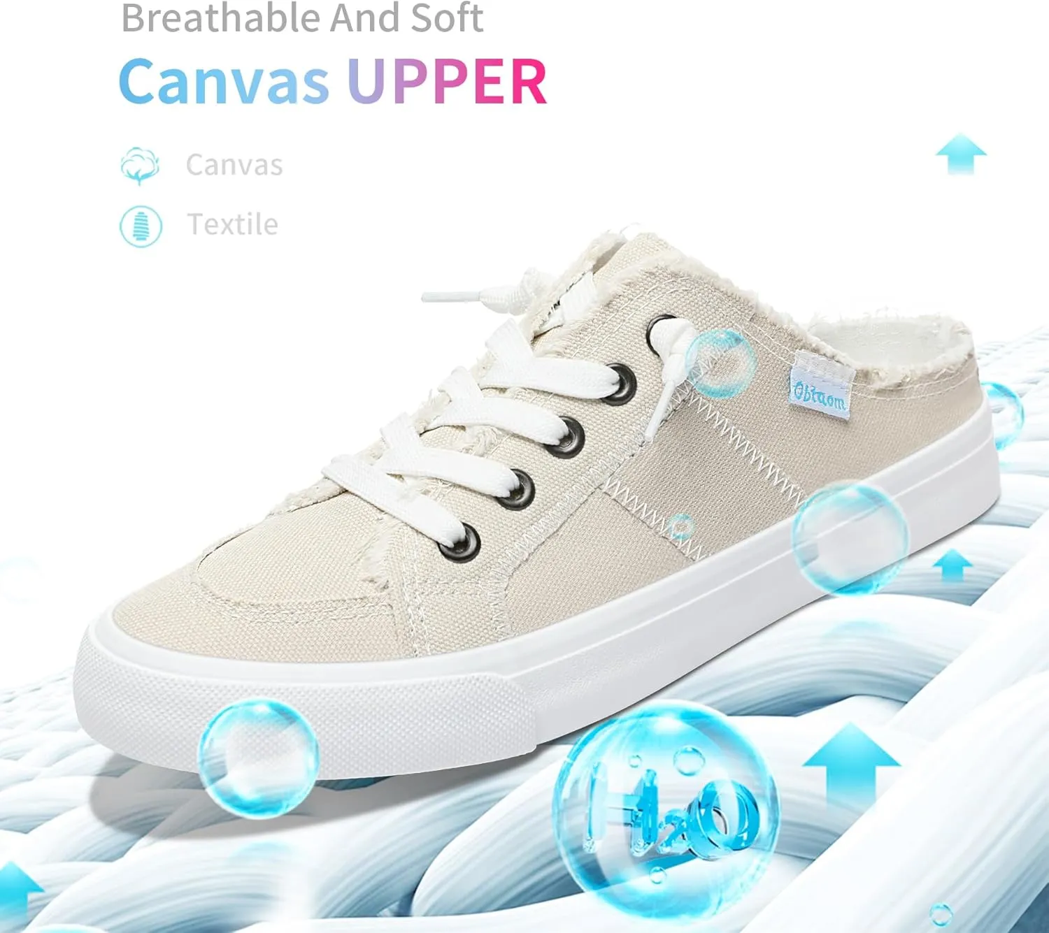 Obtaom Women Canvas Mules Memory Foam Clipper Fashion Sneakers Comfortable Slip-On Mule Backless Holiday Shoes