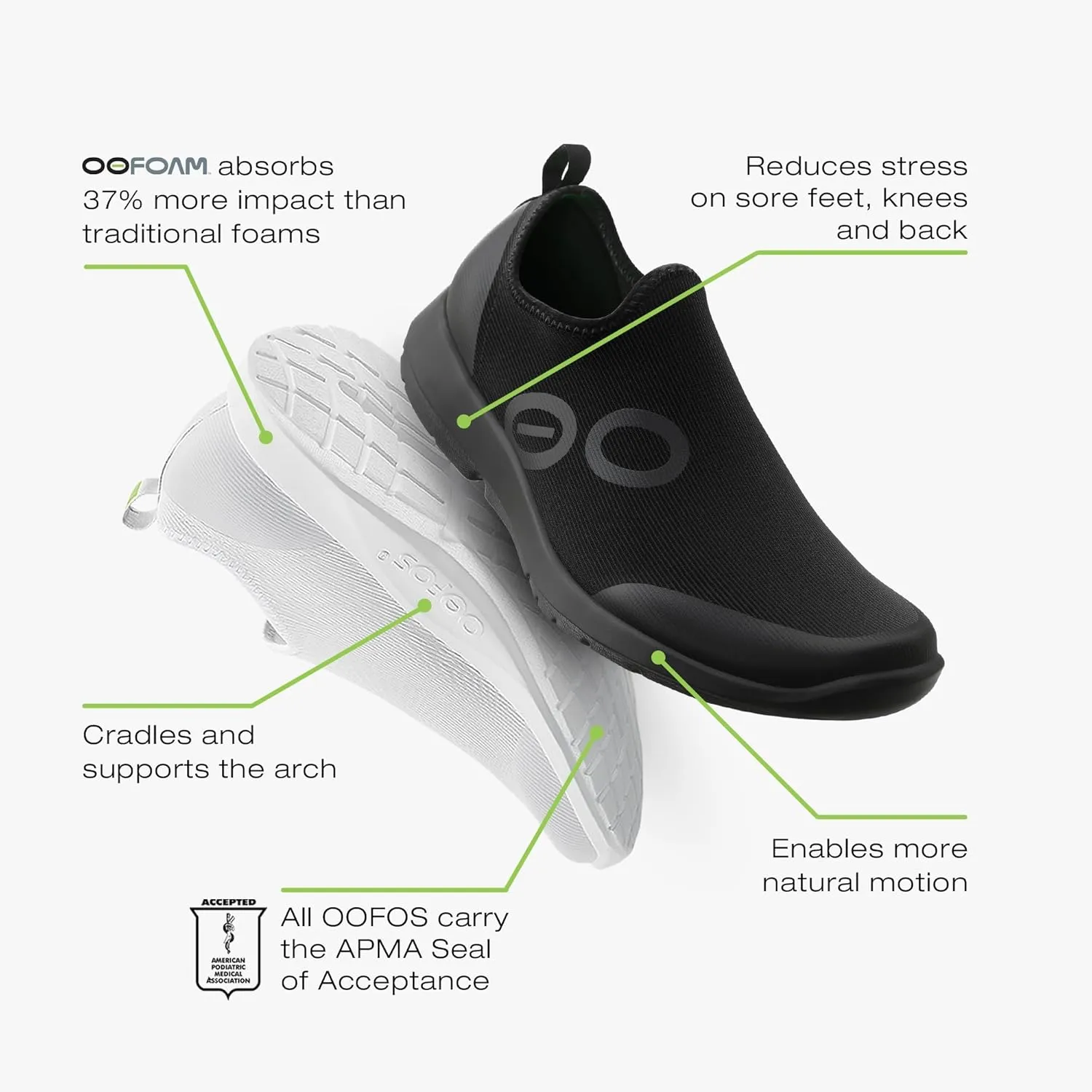 OOFOS OOmg Sport Low Recovery Shoe - Men’s