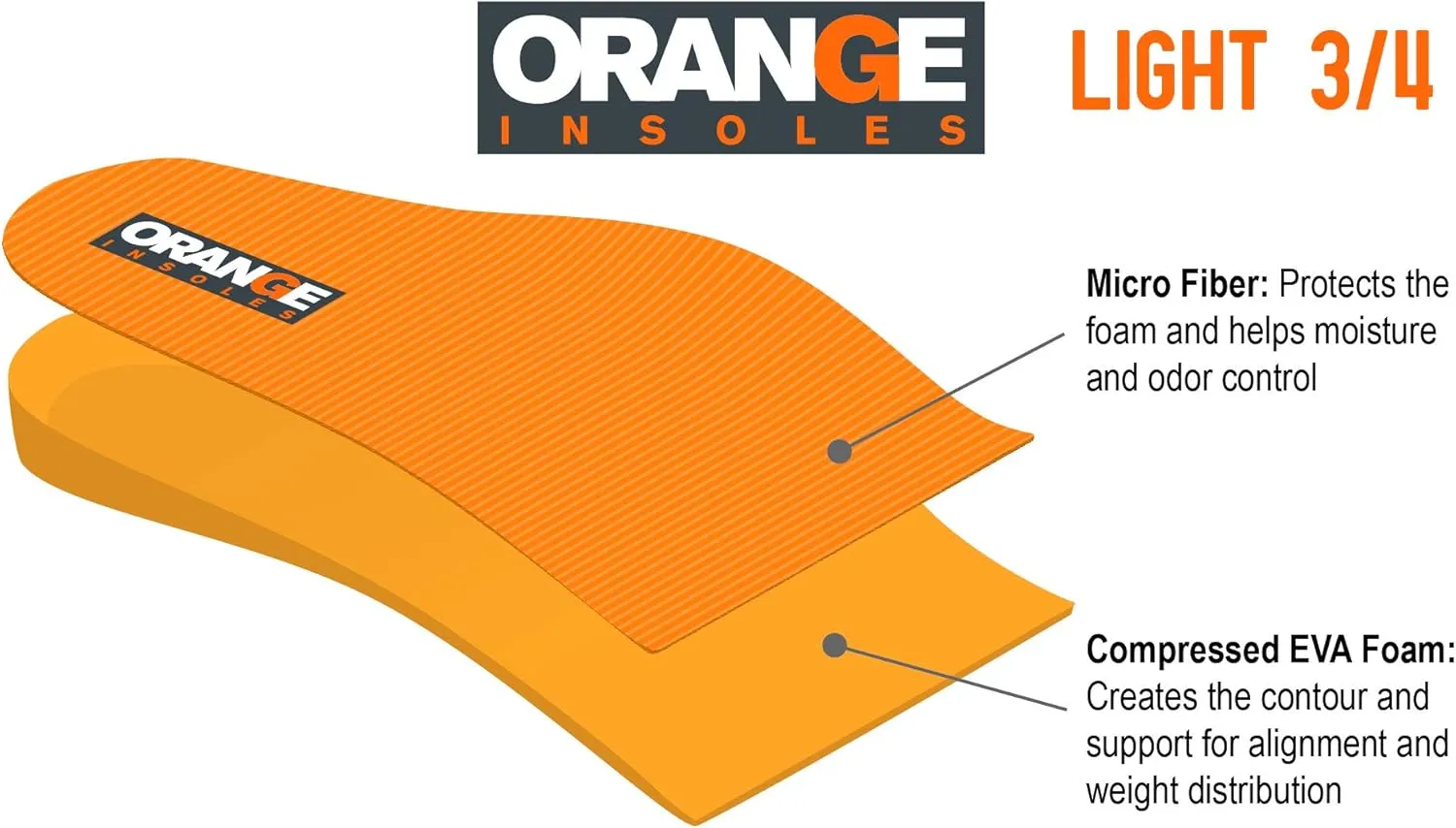 Orange Light A 3/4 Fits MEN'S Shoe 3.5-5, WOMEN'S 5-6.5 is Our Slimmest, Lightest Design, and Provides Essential Support For Both your Metatarsal and Medial Arch, Best For: Close Fitting Shoes, Unisex