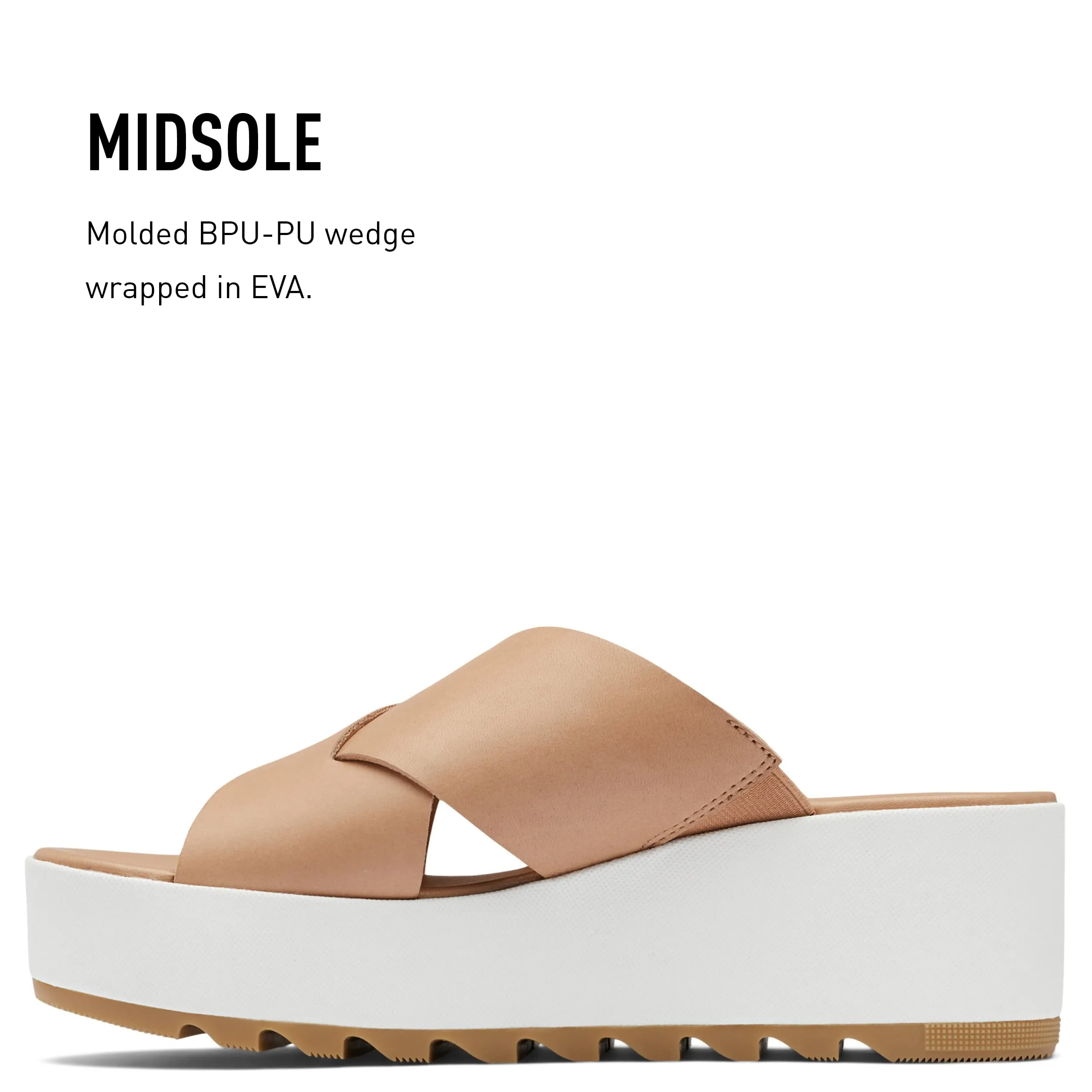 Sorel Women's Cameron Flatform Mule Sandals - Honest Beige, Sea Salt - Size 7